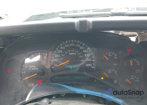 2004 Chevrolet Avalanche 1500 from USA, damaged, VIN 3GNEC12T24G257499